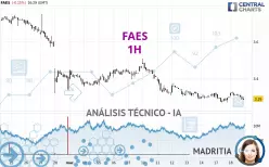 FAES - 1H