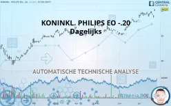 KONINKL. PHILIPS EO -.20 - Dagelijks