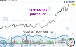 SANTANDER - Journalier