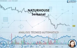 NATURHOUSE - Semanal