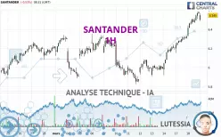 SANTANDER - 1H