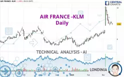 AIR FRANCE -KLM - Daily