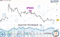 IPSOS - 1H