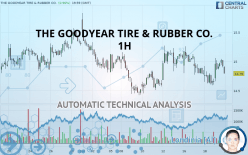 THE GOODYEAR TIRE & RUBBER CO. - 1H
