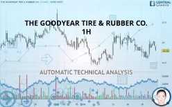 THE GOODYEAR TIRE &amp; RUBBER CO. - 1H