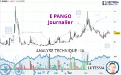 E PANGO - Daily