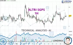 ALTRI SGPS - 1H