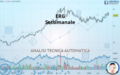 ERG - Settimanale