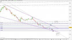 CARDANO (X100) - ADA/BTC - Journalier