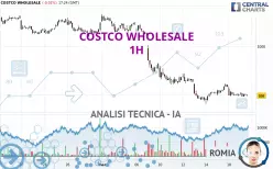 COSTCO WHOLESALE - 1H