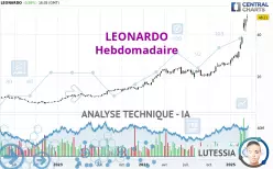 LEONARDO - Hebdomadaire