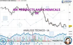 AIR PRODUCTS AND CHEMICALS - 1H