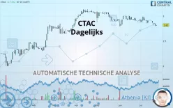 CTAC - Dagelijks