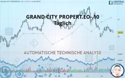 GRAND CITY PROPERT.EO-.10 - Täglich