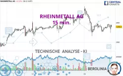 RHEINMETALL AG - 15 min.