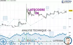 LATECOERE - 1 Std.