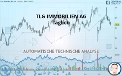 TLG IMMOBILIEN AG - Täglich