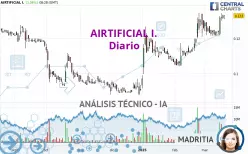 AIRTIFICIAL I. - Diario