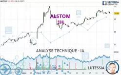 ALSTOM - 1 uur