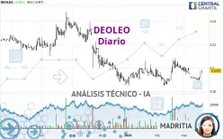 DEOLEO - Diario