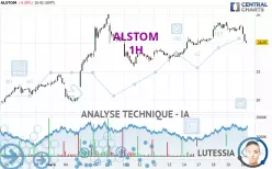 ALSTOM - 1 uur