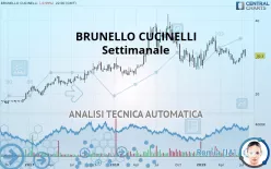 BRUNELLO CUCINELLI - Settimanale