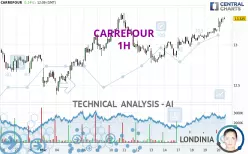 CARREFOUR - 1H