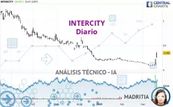 INTERCITY - Diario