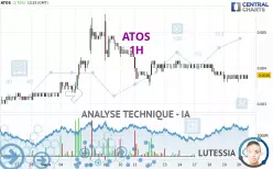 ATOS - 1 Std.