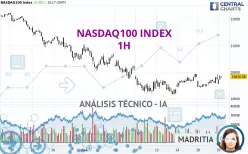 NASDAQ100 INDEX - 1 Std.