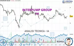 INTERPUMP GROUP - 1H