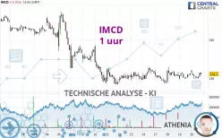 IMCD - 1H