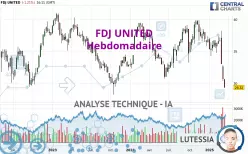 FDJ UNITED - Semanal