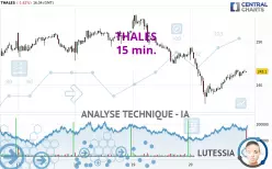 THALES - 15 min.