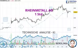 RHEINMETALL AG - 1H