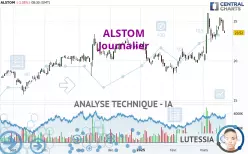 ALSTOM - Dagelijks