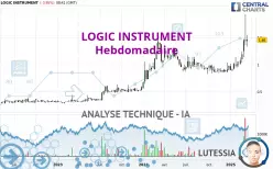 LOGIC INSTRUMENT - Hebdomadaire