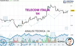 TELECOM ITALIA - 1H