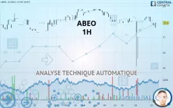 ABEO - 1H