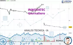 INNOVATEC - Diario