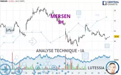 MERSEN - 1H