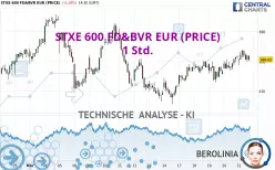 STXE 600 FD&amp;BVR EUR (PRICE) - 1 Std.