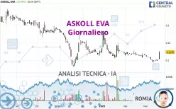 ASKOLL EVA - Journalier