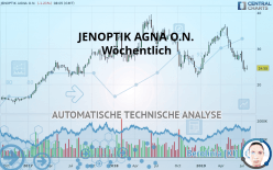 JENOPTIK AGNA O.N. - Wekelijks