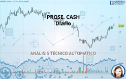 PROSE. CASH - Täglich