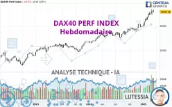 DAX40 PERF INDEX - Hebdomadaire