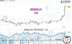 REDELFI - 1H