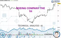 BOEING COMPANY THE - 1H