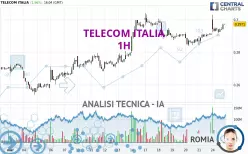 TELECOM ITALIA - 1H