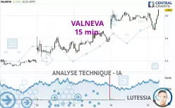 VALNEVA - 15 min.